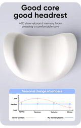Car Seat Neck Pillow Lumbar Support Set - Universal Ergonomic Headrest for Driving Comfort