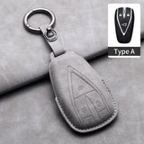 Car Key Case Cover For Changan UNIT UNIK CS35 PLUS CS55 PLUS CS75 PLUS 2019 Oshan X7 X5 For Changan Car Key