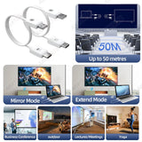 Wireless HDMI Transmitter Video Receiver Universal Car Interior Accessory AKAMATE