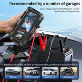 6000A 12V Portable Car Jump Starter, CAC-506 Emergency Auto Battery Booster with Anti-Reverse Clamps Jump Starter MINUS TWO