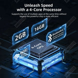 Android Head Unit AI Box Video Player for Universal OEM Radios