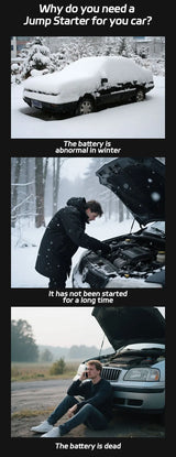 Minus Two Car Battery Jump Starter, 1000A Peak with Air Pump, Power Bank, and Emergency Lighting Jump Starter Minus Two