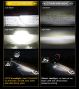 7 Inch Universal Motorcycle Led Headlight for Harley Davidson Softail Slim Fat Boy Lada Niva4X4 Uaz 12V 24V