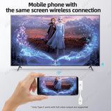 1080P Wireless HDMI Extender for Universal Media Car Interior Accessory AKAMATE