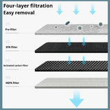 For AVATR 6 7 EREV BEV Car Air Conditioner Filter High Efficiency Filter Car Air Conditioner Filter OEM