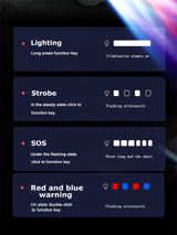 1000A Peak Car Jump Starter, Portable 12V Air Pump Tire Inflator with Power Bank and LED Light Jump Starter Minus Two