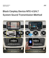 Wireless CarPlay Android Auto Interface for Mercedes-Benz 2011-2015 CarPlay Retrofit Module wincago