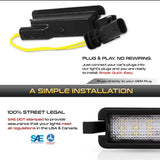 LED Ambient Light RamBox Kit for Dodge RAM 1500 2013‑2019 LED Ambient Light iJDM