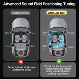 4-Channel DSP Amplifier for Android Head Unit Audio Sys