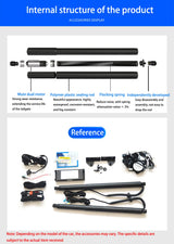 Electric Power Liftgate Trunk Kit for XPeng P5 P7 P7i 2020–2025