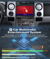 Android 15 2K QLED Head Unit for Ford F-150 Raptor 2008–2014 Android Head Unit RSNAVI
