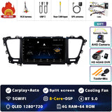 Android 15 Multimedia Head Unit for Kia Carnival Sedona 2014-2020