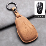 Car Key Case Cover For Changan UNIT UNIK CS35 PLUS CS55 PLUS CS75 PLUS 2019 Oshan X7 X5 For Changan Car Key