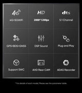 2K QLED Android 15 Multimedia Head Unit for Audi A3 2003–2013 Android Head Unit RSNAVI