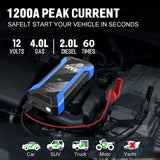 12-65 V Car Jump Starter 1200A Output Portable Emergency Start-up Charger Petrol Car Power Bank Booster Battery Starting Devi