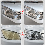 Car Headlight Chemical Polishing Kit for Restoration and Scratch Removal Dashcam Accessories JOIGVFN