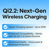25W Car Phone Mount Holder Magnetic Wireless Charger Compatible with MagSafe for Tesla Model 3 Y HIGHLAND LAUNCH JUNIPER 2026