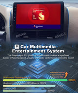 Android 15 Multimedia Radio for Fiat Doblo and Opel Combo Android Head Unit RSNAVI