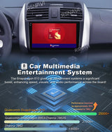 Android 15 Head Unit Multimedia System for Lifan X60 2011–2016 Android Head Unit RSNAVI