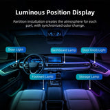 18-in-1 RGB LED Interior Ambient Lighting Kit for Universal Fit LED Ambient Light OEM