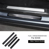 Door Sill Protector Film for Volvo Series Models