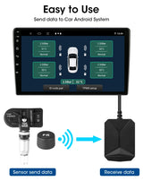 USB Wireless TPMS Tire Pressure Monitoring System for Android