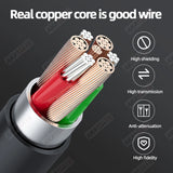 Waterproof AUX USB Extension Cable for 12V-24V Vehicles Car Interior Accessory AKAMATE