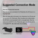 F1 Style Triangle LED Rear Brake Lamp Universal 12V LED Ambient Light MAGIC COLORM
