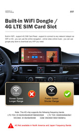 10.25-inch Android Multimedia Display for BMW 3 Series 2005–2010