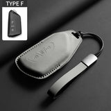 Car Remote Key Case Shell For VW Volkswagen Golf 8 MK8 Passat Sagitar Tiguan L Golf GTI Lamando Tavendor Teramont Keychain Cover