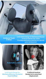 3-in-1 Car Headrest & Neck Support Pillow with 6-Way Adjustable Headrest