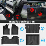 Premium TPE All-Weather Floor Mats for Kia EV3 2024–2026 Car Floor Mat CATUSIKI