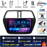 Android 15 Multimedia Stereo with GPS for Suzuki SX4 S-Cross