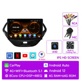 9-Inch Android Multimedia Head Unit for Ford Figo 2015–2018