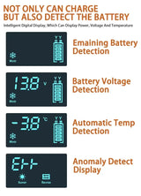 12V Car Battery Charger with Pulse Repair for Motorcycle 2018-2023