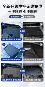 For Zeekr 001 Car Center Console Wireless Charging Mat Silicone Anti Slip Scratch-resistant Pad Interior Accessories Car Inte