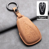 Car Key Case Cover For Changan UNIT UNIK CS35 PLUS CS55 PLUS CS75 PLUS 2019 Oshan X7 X5 For Changan Car Key