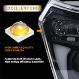 Motocross Enduro Dual Sport Light E24-mark Motorcycle LED Headlight For KTM TC FE TE EXC XCW XCF 125 250 300 350 450 530 690