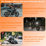 LBW Blind Spot Radar for Universal Motorcycle Car Interior Accessory LBW