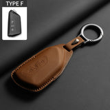 Car Remote Key Case Shell For VW Volkswagen Golf 8 MK8 Passat Sagitar Tiguan L Golf GTI Lamando Tavendor Teramont Keychain Cover