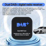 Dual DAB+ Tuner Box USB Adapter Universal Android Car Interior Accessory AKAMATE