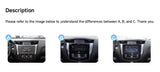 Android 15 Multimedia Head Unit for Nissan Navara 2014–2021 Android Head Unit JIUYIN