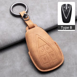 Car Key Case Cover For Changan UNIT UNIK CS35 PLUS CS55 PLUS CS75 PLUS 2019 Oshan X7 X5 For Changan Car Key