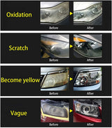 800ML Headlight Polish Repair Liquid Polymer Car Headlight Restoration Evaporator Scratch Remover Automobile Tool Automobile