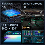 Android 15 Multimedia Radio with DSP for Peugeot 5008 3008 Android Head Unit RSNAVI