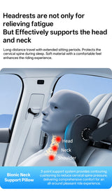 3-in-1 Car Headrest & Neck Support Pillow with 6-Way Adjustable Headrest Accessory NONE