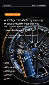 Portable Tire Inflator Rechargeable for Car Bicycle 2020-2023 Car Interior Accessory EAFC