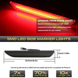 LED Rear Side Marker for Ford Mustang 2015-2023 Car Interior Accessory iJDM
