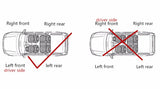 LED Side Mirror Turn Signal for Chevrolet Captiva Car Interior Accessory MAGIC COLORM