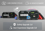 Car 6000A Portable 12V Jump Starter Power Bank 12V Auto Battery Charger Booster Starting Device Car Jump Starter JF.EGWO